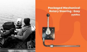 Packaged Mechanical Rotary Steering: Easy